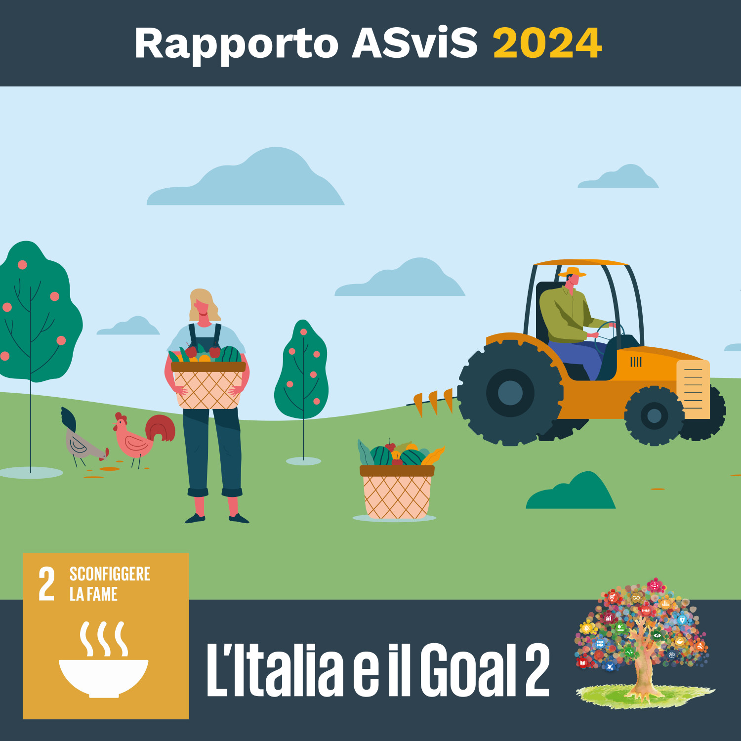 Rapporto 2024 Goal 2 "Sconfiggere la fame" Goal 2