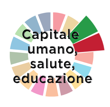Capitale umano