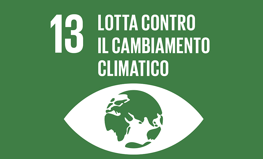 Le pallide prospettive della Cop 29 di Baku