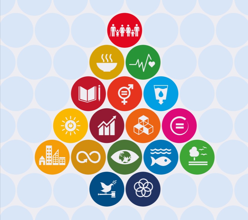 Rapporto Eurostat sui 17 Obiettivi di sviluppo sostenibile: l’analisi Goal per Goal