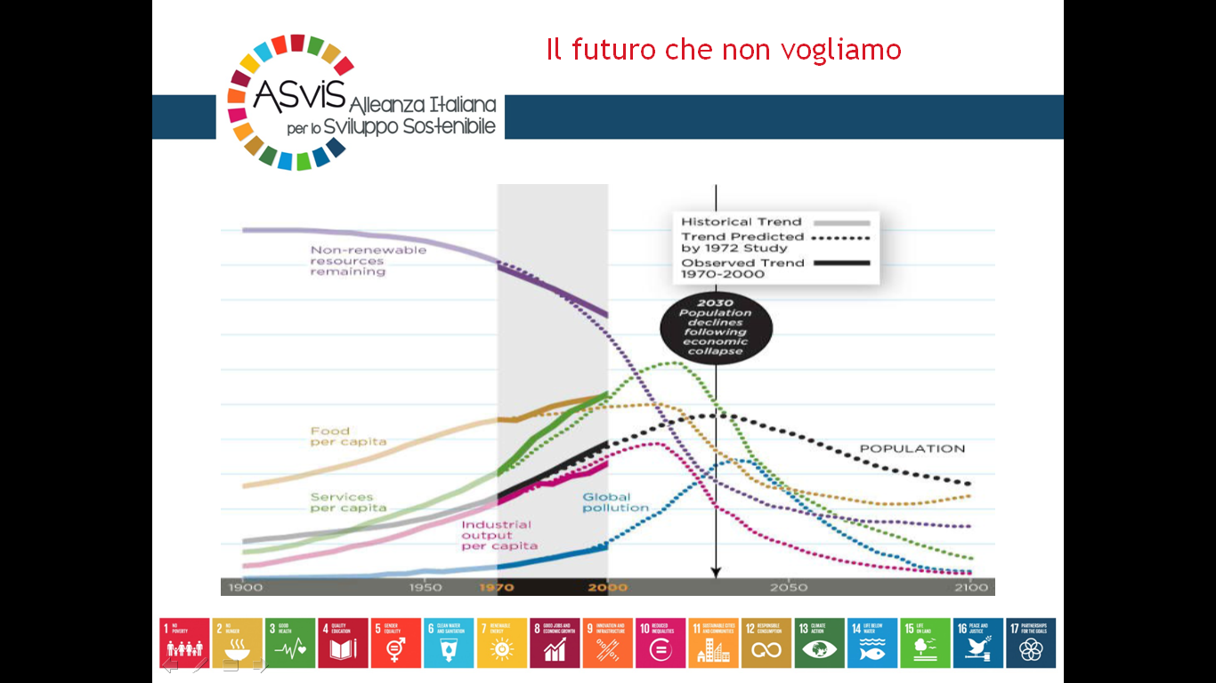 Il video integrale dell’Aurelio Peccei Lecture 2016: "Insieme per gli Obiettivi di sviluppo sostenibile"