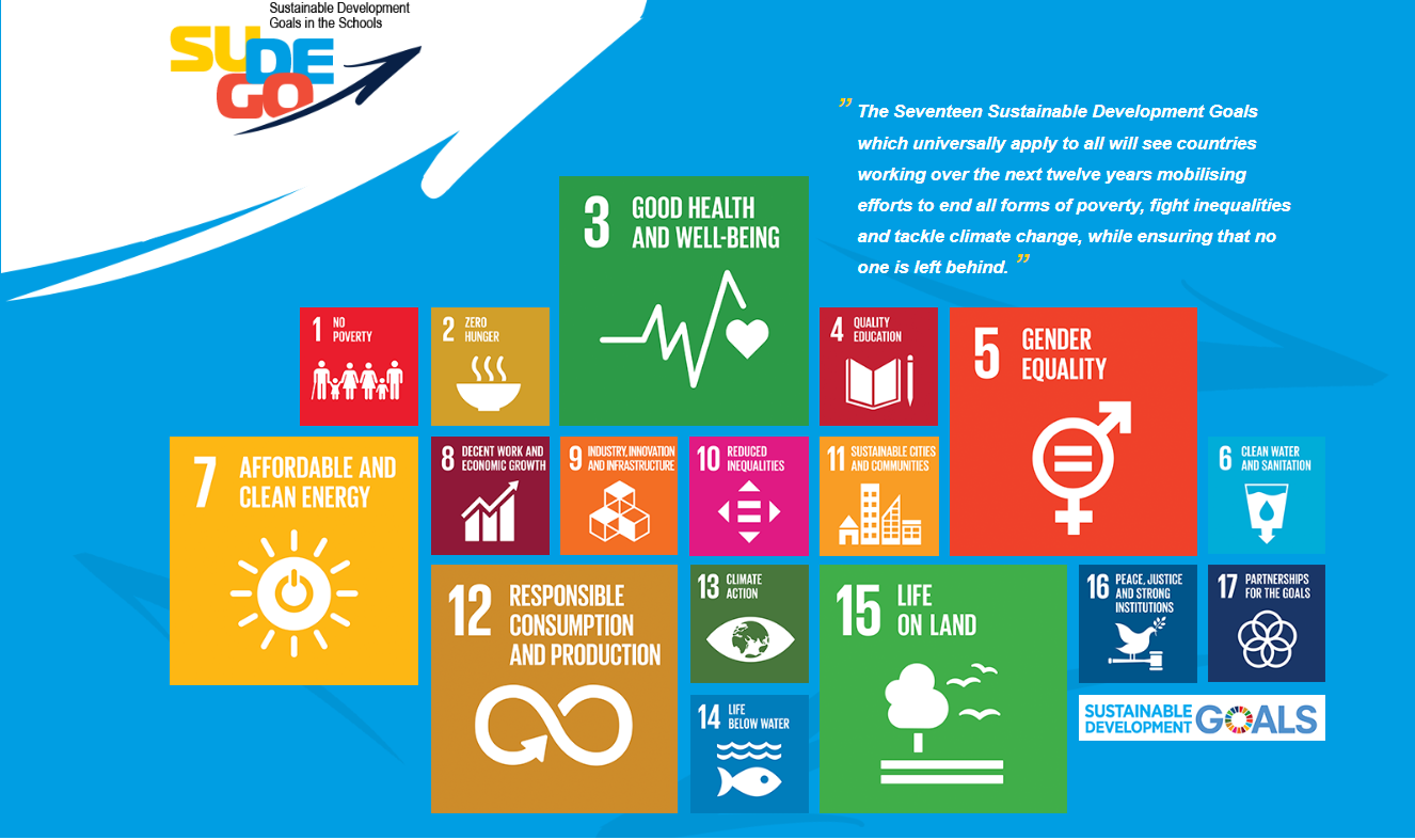 Sudego: un progetto europeo per portare l’Agenda 2030 a scuola